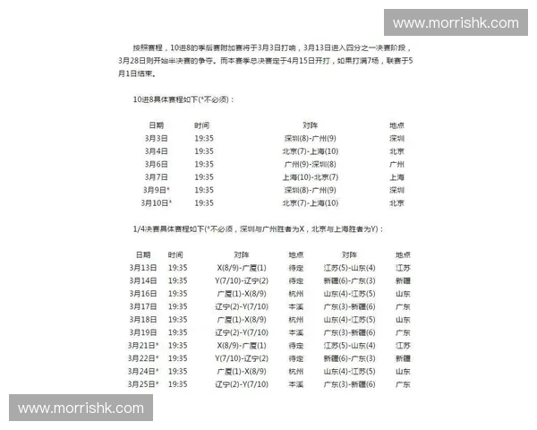 世界杯预选赛最新积分榜分析 各队争夺激烈 赛程紧张争锋相对