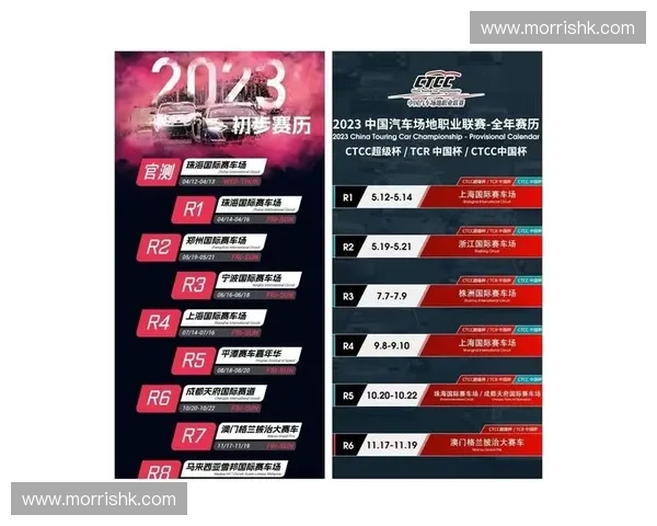 2025年F1赛程完整解析 各站赛事时间和赛道信息一览